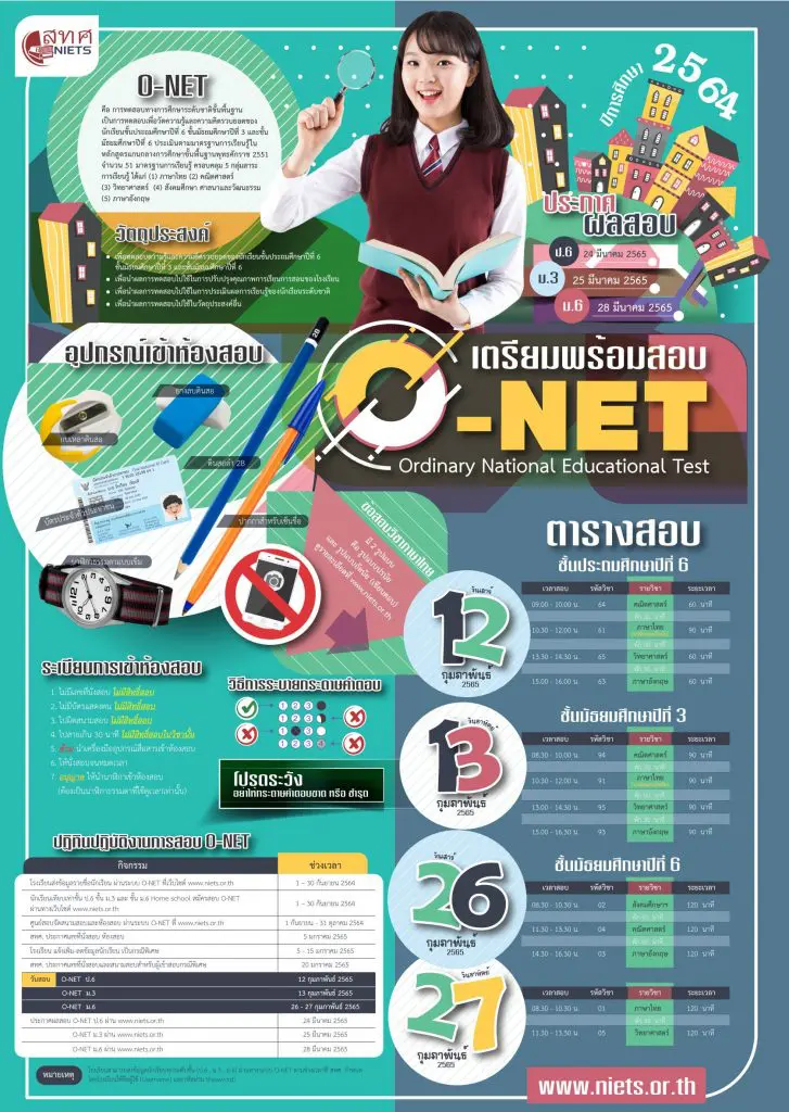 สทศ.กำหนดสอบ O-NET ป.6 ม.3 และ ม.6 ปีการศึกษา 2564
