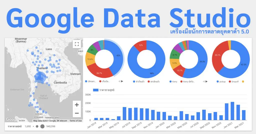 การอบรมออนไลน์เชิงปฏิบัติการ หลักสูตรการสร้าง Report ให้อ่านง่ายด้วย Google Data Studio