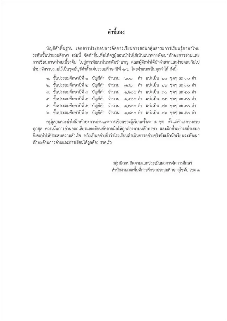 th prima 02 บัญชีคำพื้นฐาน ภาษาไทย ระดับประถมฯ และ มัธยมฯ ตามแบบ สพฐ. โดย สพป.สุโขทัย เขต1