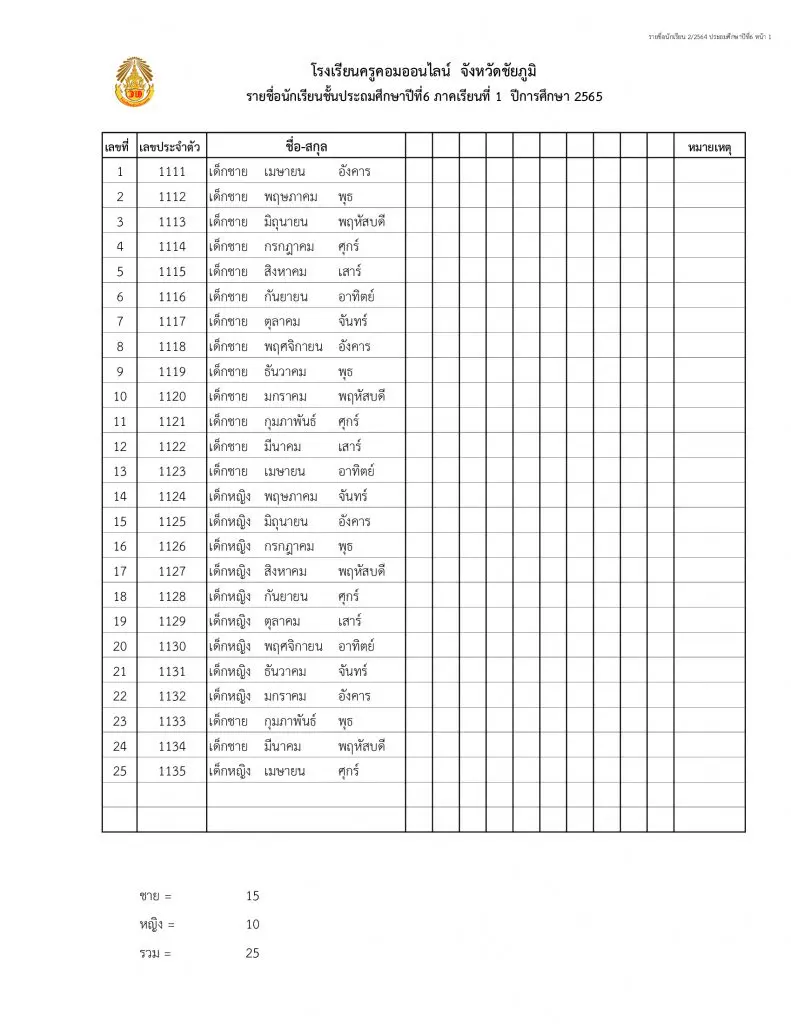 ตัวอย่างรายชื่อนักเรียน ไฟล์รายชื่อนักเรียน Excel ปีการศึกษา 2567 จัดทำโดยครูคอมออนไลน์