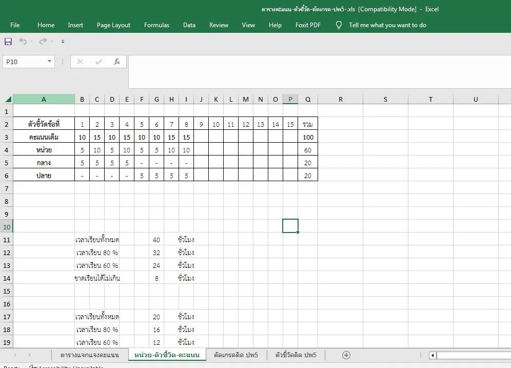 ScreenShot 20230215215555 โหลดฟรี ตารางคะแนน ตัวชี้วัด ตัดเกรด ปพ5 ไฟล์ Excel แบบแสดงผลการพัฒนาคุณภาพของผู้เรียน