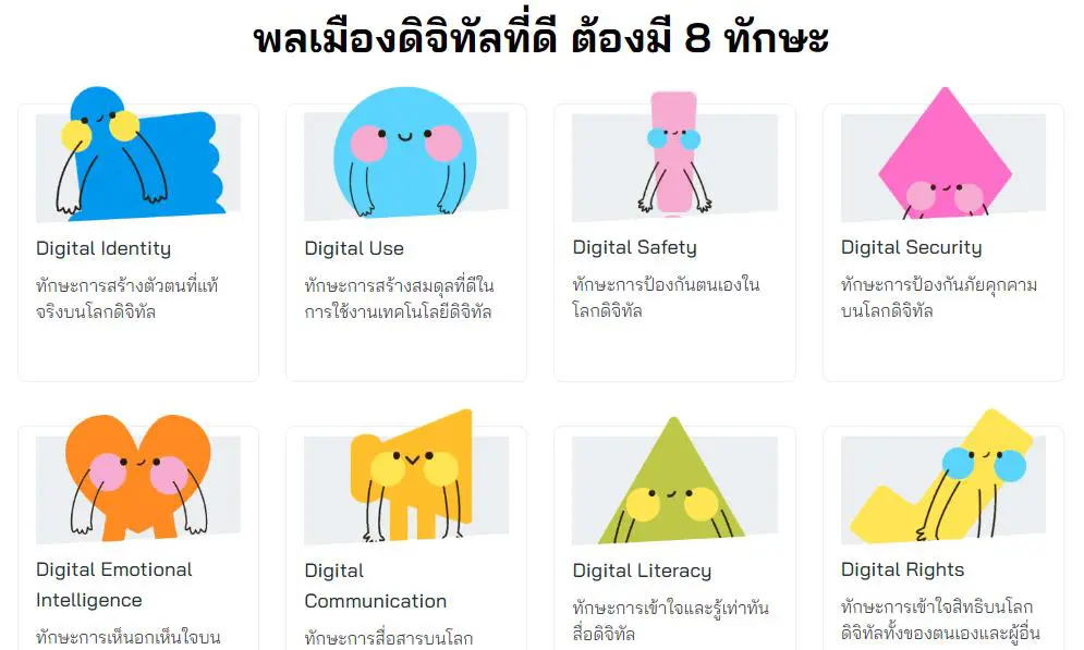 บทเรียนออนไลน์ 8 ทักษะพลเมืองดิจิทัล ความรู้ด้านพลเมืองดิจิทัลเพื่อเยาวชนไทย รับเกียรติบัตร 8 ใบฟรี โดย Think-Digital