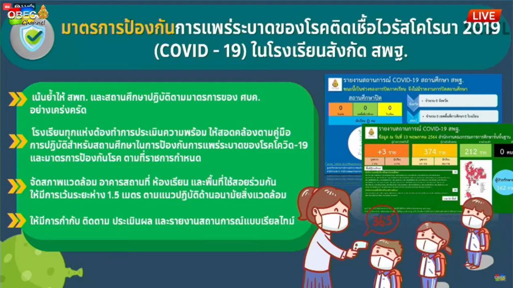 messageImage 1620699978330 สรุปการแถลงข่าวการเตรียมการจัดการเรียนการสอนของโรงเรียนในสังกัดกระทรวงศึกษาธิการ ปีการศึกษา 2564