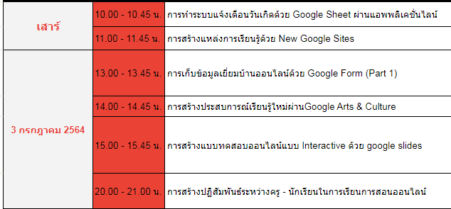 ScreenShot 20210627104610 กิจกรรมอบรมออนไลน์ GEG APAC Weekend Staying Connected 4.0