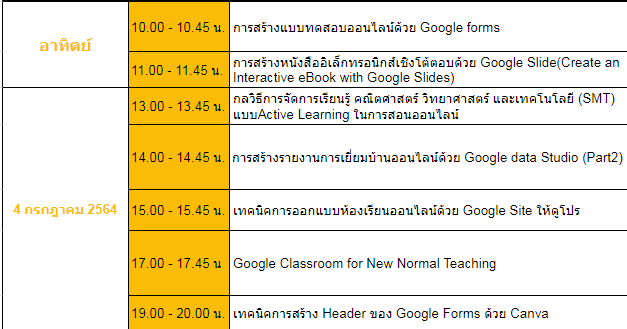 ScreenShot 20210627104615 กิจกรรมอบรมออนไลน์ GEG APAC Weekend Staying Connected 4.0