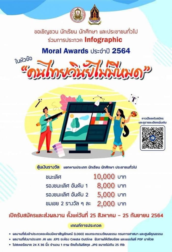 ขอเชิญชวน นักเรียน นักศึกษาและประชาชนทั่วไป ร่วมการประกวด Infographic Moral Awards ประจำปี 2564