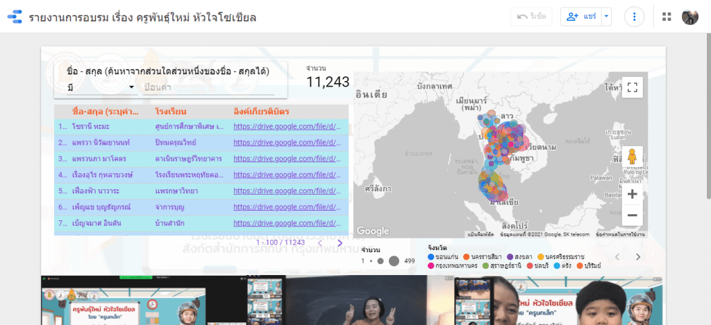 ดาวน์โหลดได้แล้ว เกียรติบัตรครูพันธุ์​ใหม่​ หัวใจ​โซเชียล