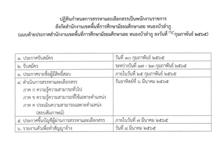 สพม.เลย หนองบัวลำภู เรื่อง รับสมัครบุคคลเพื่อสรรหาและเลือกสรรเป็นพนักงานราชการ 6 อัตรา