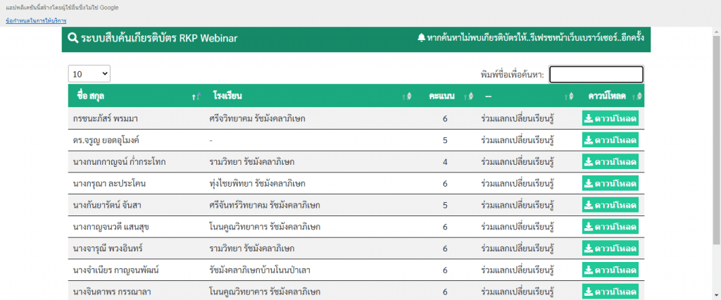 แบบประเมินโครงการรับเกียรติบัตร การประชุมสัมมนาและแสดงผลงานทางวิชาการ กลุ่มโรงเรียนเฉลิมพระเกียรติ รัชมงคลาภิเษก ประจำปี 2564