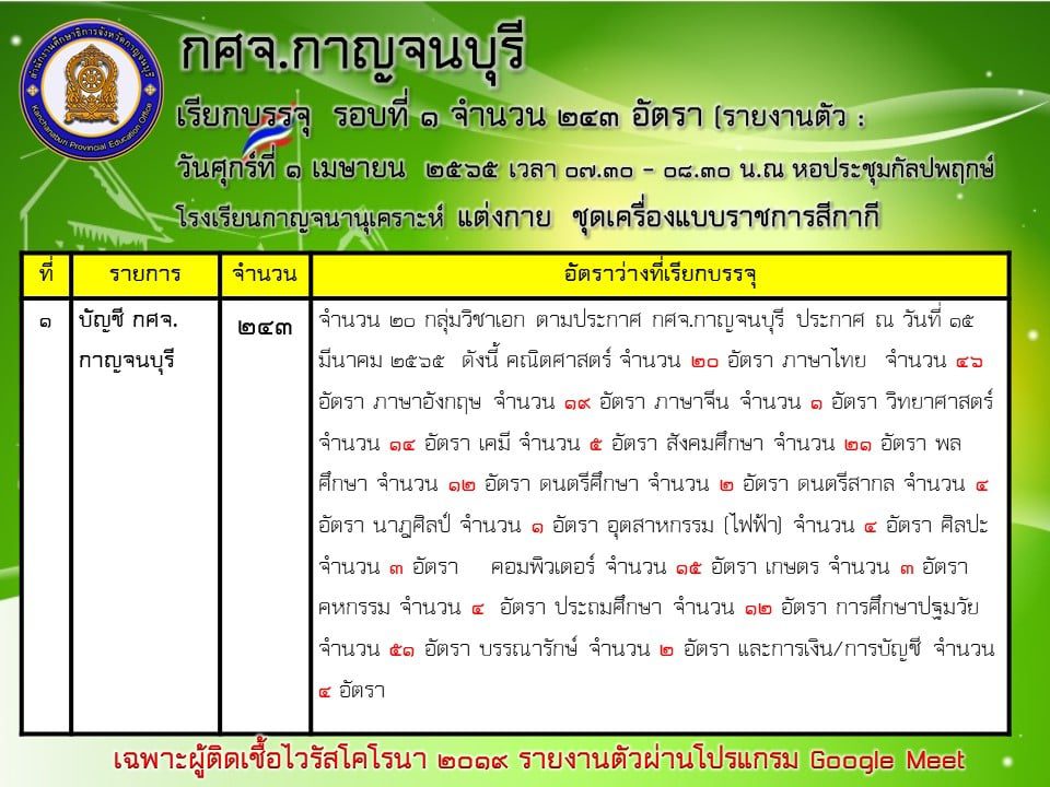 กศจ.กาญจนบุรี เรียกบรรจุครูผู้ช่วย รอบที่ 1  จำนวน 243 อัตรา รายงานตัว 1 เมษายน 2565