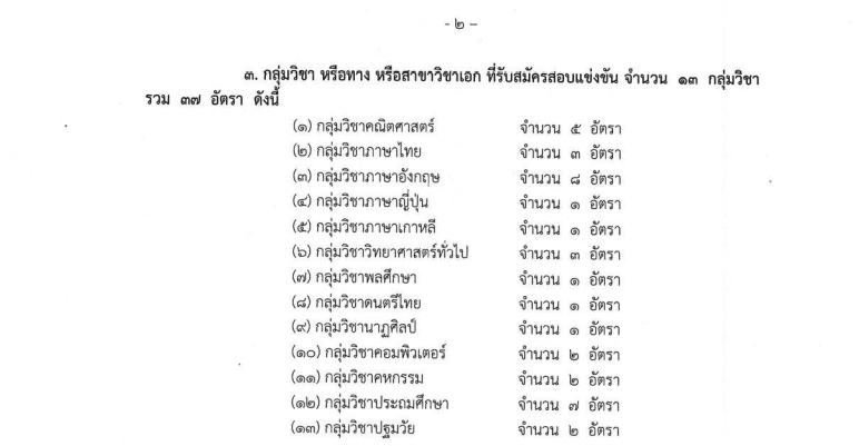 รายชื่อโรงเรียนบรรจุรอบแรก ครูผู้ช่วย 1/2564 กศจ.สมุทรสงคราม 37 อัตรา