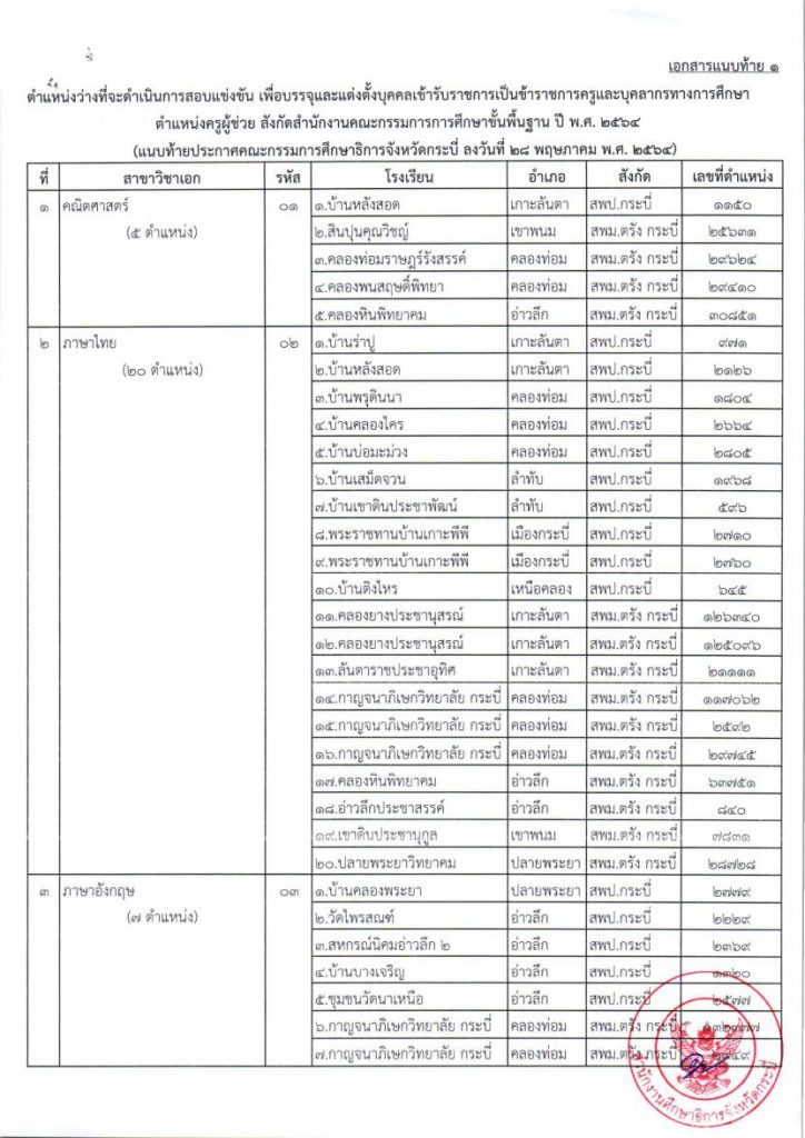 รับสมัครสอบแข่งขันเพื่อบรรจุและแต่งตั้งบุคคลเข้ารับราชการ 01 รายชื่อโรงเรียนบรรจุรอบแรก ครูผู้ช่วย 1/2564 กศจ.กระบี่ 121 อัตรา