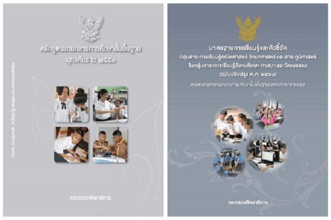 1529580535 แบบทดสอบออนไลน์ การวิเคราะห์ระดับความรู้ในมาตรฐานการเรียนรู้ ผ่านเกณฑ์70%โหลดเกียรติบัตรฟรี