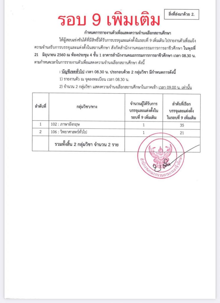 16 สถิติเรียกบรรจุครูผู้ช่วย สังกัดอาชีวะ รอบบัญชีที่ผ่านมา รวม 11 รอบ