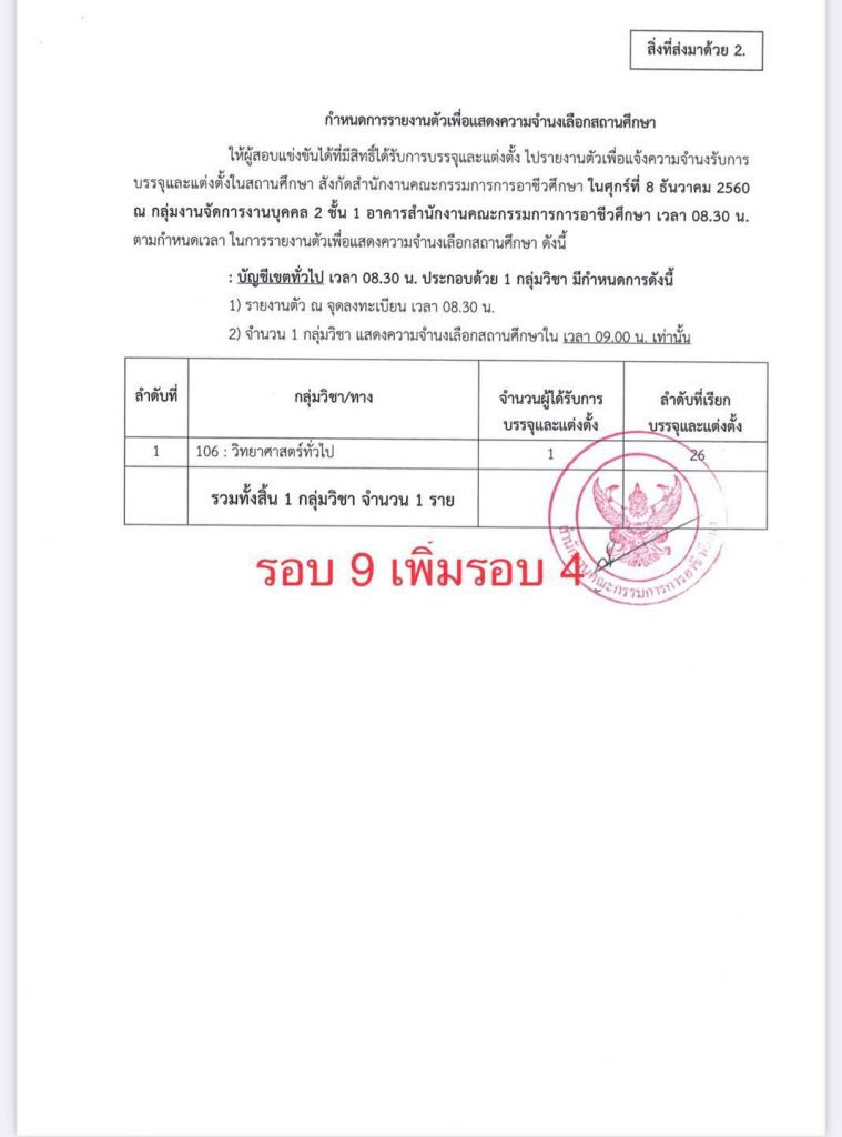 19 สถิติเรียกบรรจุครูผู้ช่วย สังกัดอาชีวะ รอบบัญชีที่ผ่านมา รวม 11 รอบ