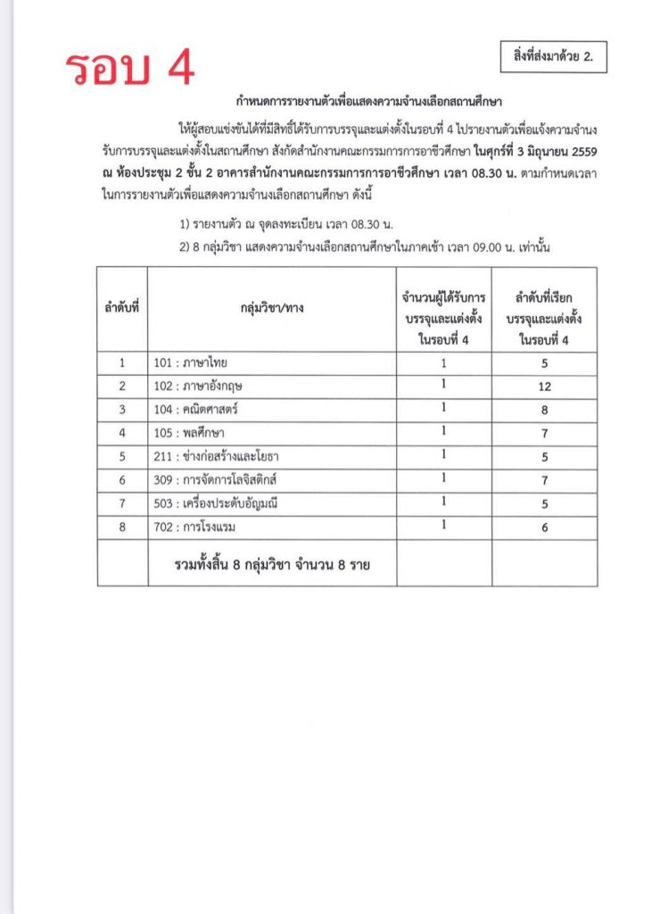 7 สถิติเรียกบรรจุครูผู้ช่วย สังกัดอาชีวะ รอบบัญชีที่ผ่านมา รวม 11 รอบ