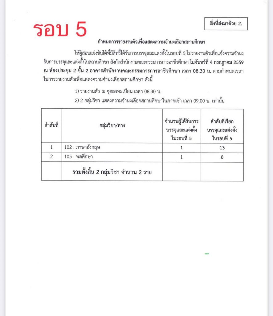 8 สถิติเรียกบรรจุครูผู้ช่วย สังกัดอาชีวะ รอบบัญชีที่ผ่านมา รวม 11 รอบ