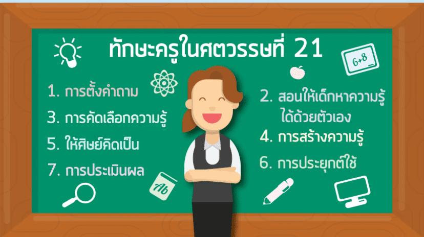 ทักษะครูในศตวรรษที่ 21 เป็นอย่างไร