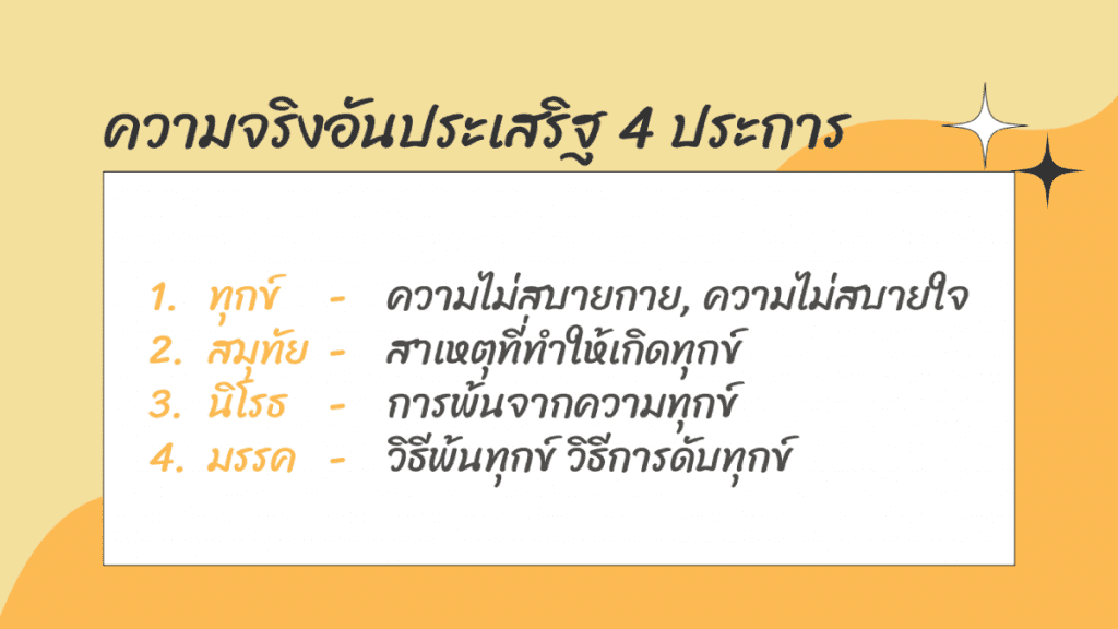 แบบทดสอบออนไลน์ เรื่อง ความรู้เกี่ยวกับอริยสัจ4 รับเกียรติบัตรทางอีเมล รอ 3-5 วันทำการ