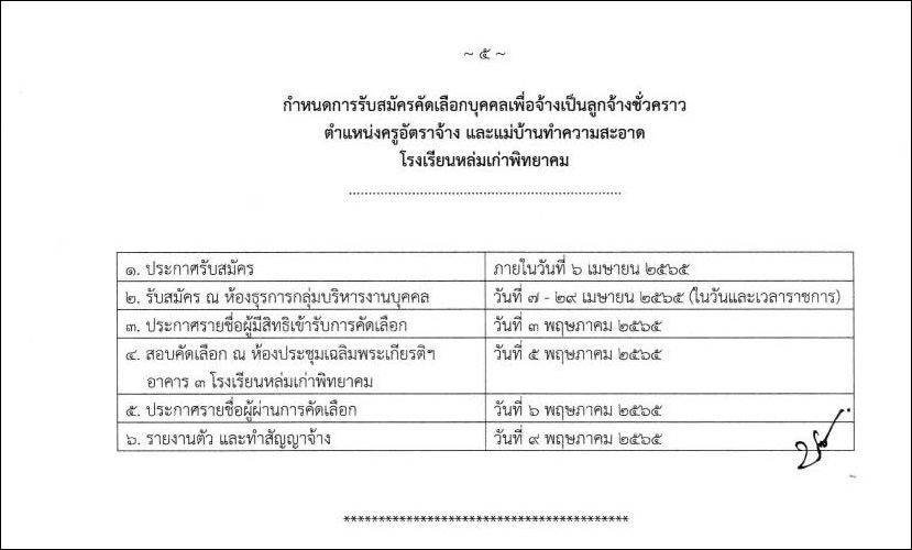 โรงเรียนหล่มเก่าพิทยาคม รับสมัครลูกจ้างชั่วคราว ตำแหน่งครูอัตราจ้างและแม่บ้านรวม 3 อัตรา