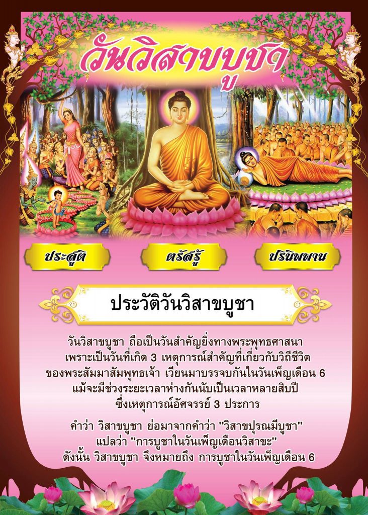 แบบทดสอบกิจกรรมวันสำคัญทางพระพุทธศาสนา วันวิสาขบูชา ประจำปี 2565