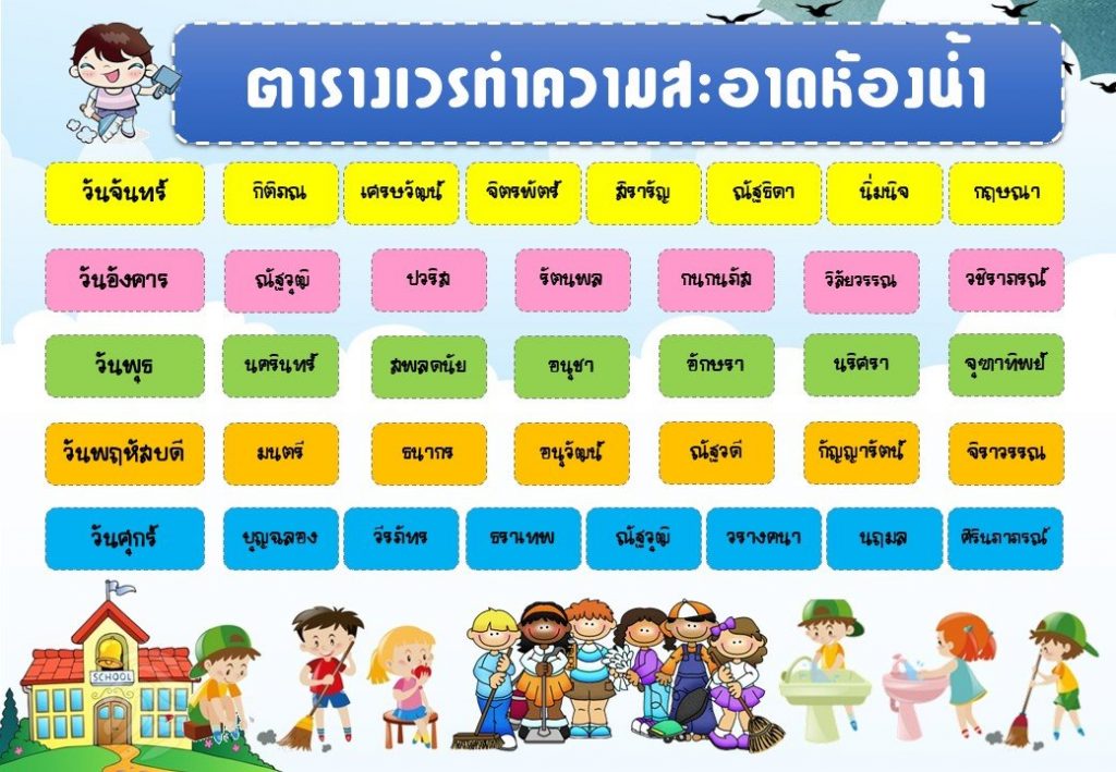 ไฟล์ตารางเวรทำความสะอาดห้องเรียน ห้องน้ำ และบริเวณโรงเรียน PPT แก้ไขได้