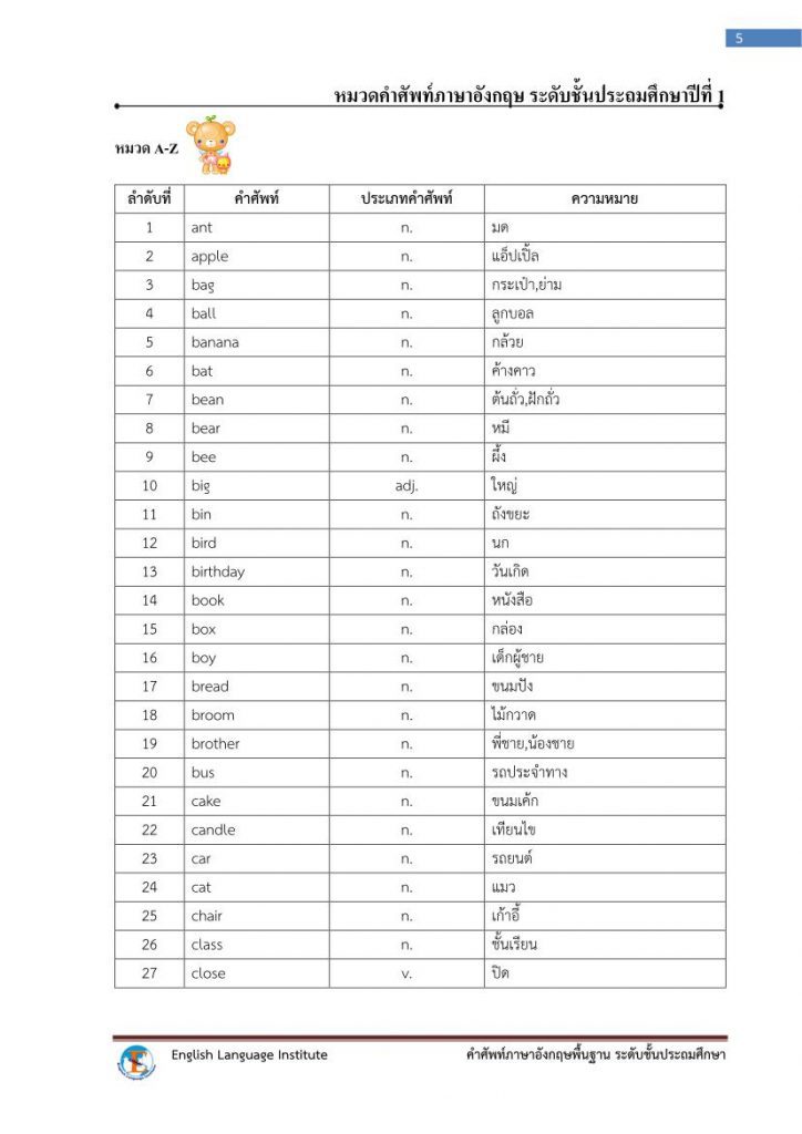บัญชีคำศัพท์พื้นฐาน ภาษาอังกฤษ ป.1-6 จาก สถาบันภาษาอังกฤษ สพฐ