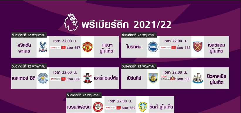 ScreenShot 20220522082629 ลิงก์ดูบอลพรีเมียร์ลีกสด วันนี้ ครบทุกคู่ 2021/2022