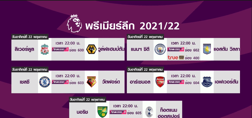 ScreenShot 20220522211850 ลิงก์ดูบอลพรีเมียร์ลีกสด วันนี้ ครบทุกคู่ 2021/2022