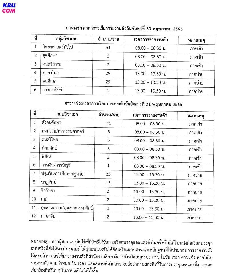 เรียกบรรจุครูผู้ช่วย รอบที่ 2 สมุทรปราการ 06 กศจ.สมุทรปราการ เรียกบรรจุครูผู้ช่วยรอบ2 รายงานตัว 30 พฤษภาคม 2565