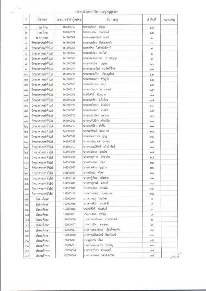 เรียกบรรจุรอบ 2 02 กศจ.ตราด เรียกบรรจุครูผู้ช่วยรอบ2 รายงานตัว 26 พฤษภาคม 2565