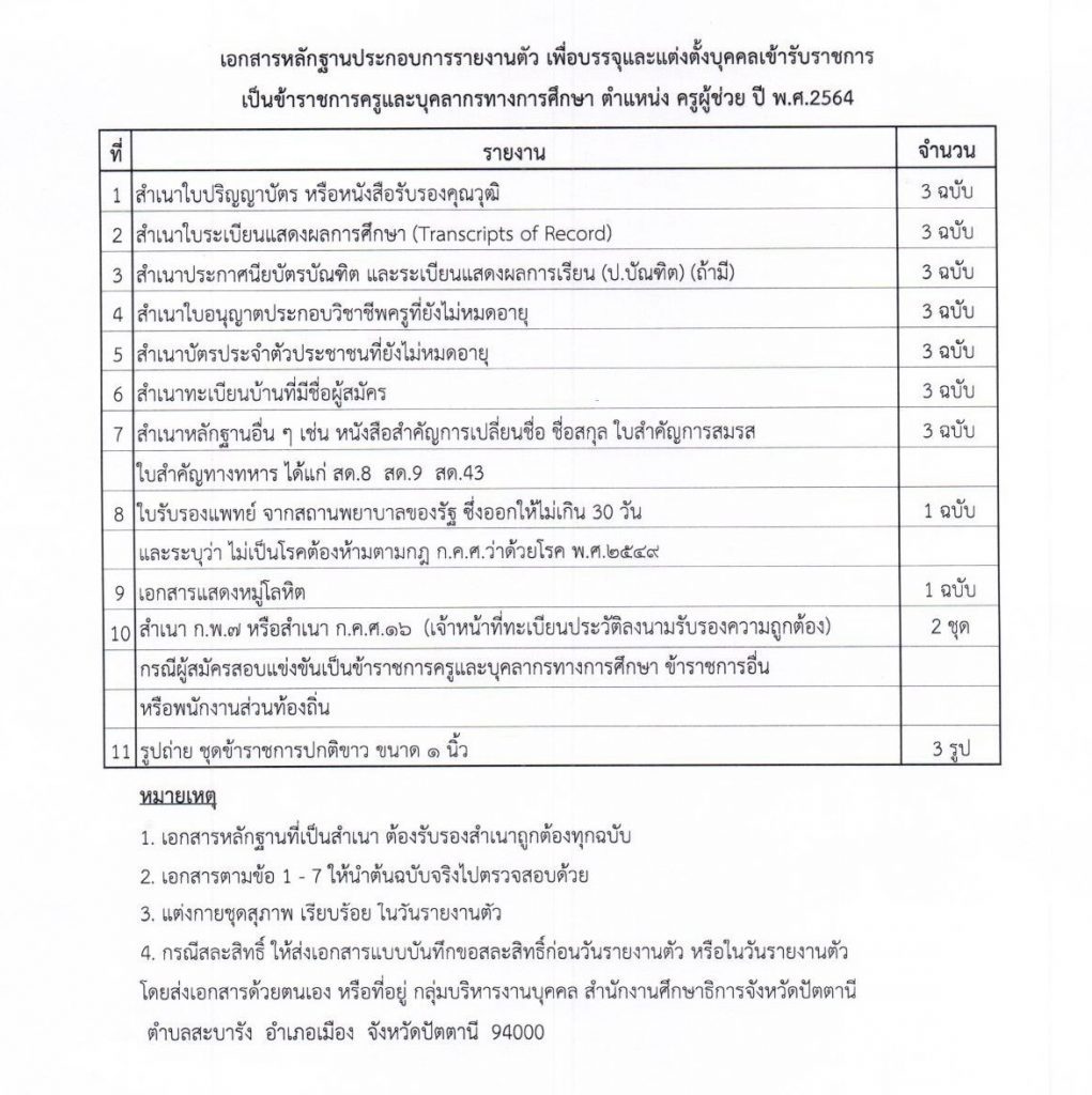 กศจ.ปัตตานี เรียกบรรจุรอบที่3 ครูผู้ช่วย จำนวน 13 อัตรา