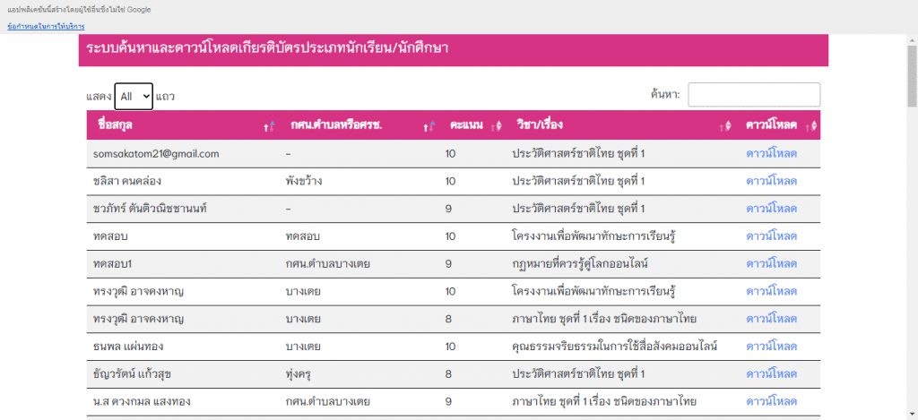 ScreenShot 20220621195817 แบบทดสอบออนไลน์ วิชา ประวัติศาสตร์ชาติไทย ชุดที่ 1 โดย กศน. สามพราน นครปฐม