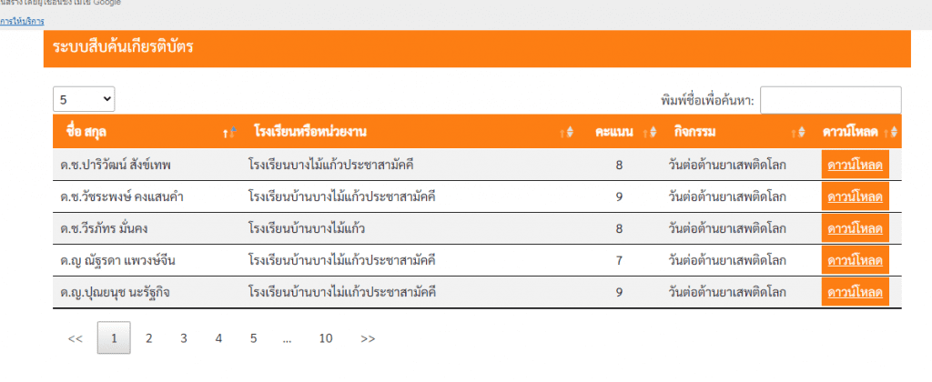 ScreenShot 20220623221950 แบบทดสอบออนไลน์ เนื่องในวันต่อต้านยาเสพติดโลก ประจำปี 2565 รับเกียรติบัตร โดยศูนย์ครอบครัวพอเพียงโรงเรียนบ้านบางไม้แก้วประชาสามัคคี