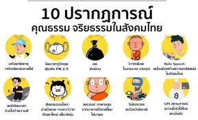 images แบบทดสอบออนไลน์ คุณธรรมจริยธรรมในการใช้สื่อสังคมออนไลน์ ผ่านเกณฑ์ 60% รับเกีรติบัตร โดยกศน.อำเภอคลองใหญ่