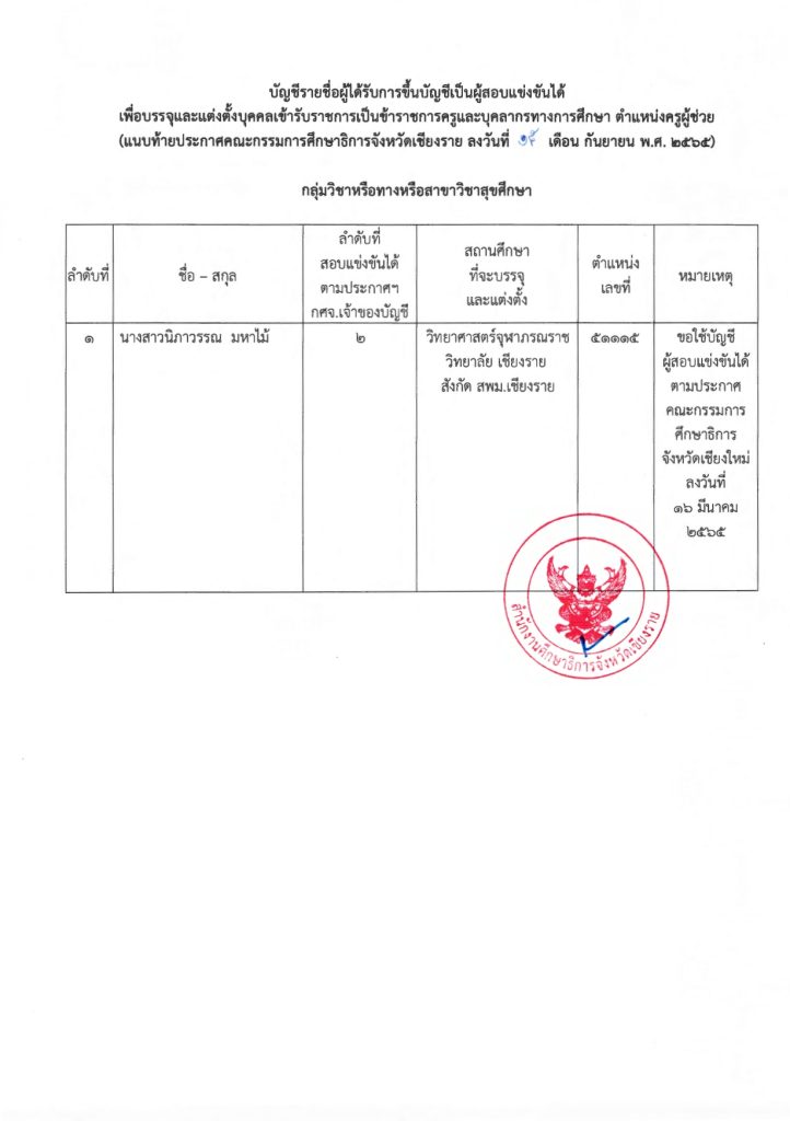 306998793 392259159760864 8264396372545329215 n กศจ.เชียงราย ขอใช้บัญชี กศจ.อื่น เรียกบรรจุครูผู้ช่วย จำนวน 6 อัตรา รายงานตัว 22 กันยายน 2565