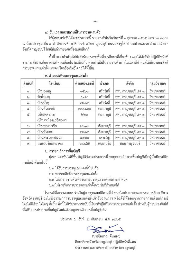 ประกาศขึ้นบัญชีและการยกเลิกบัญชีผู้สอบแ 03 กศจ.กาญจนบุรี เรียกบรรจุครูผู้ช่วย จำนวน 9 อัตรา ขอใช้บัญชี กศจ.ราชบุรี รายงานตัว 3 ตุลาคม 2565