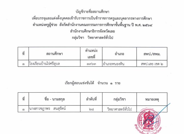 ScreenShot 20221005163317 กศจ.เลย เรียกบรรจุครูผู้ช่วยรอบ4 จำนวน 8 อัตรา รายงานวันที่ 19 ตุลาคม 2565