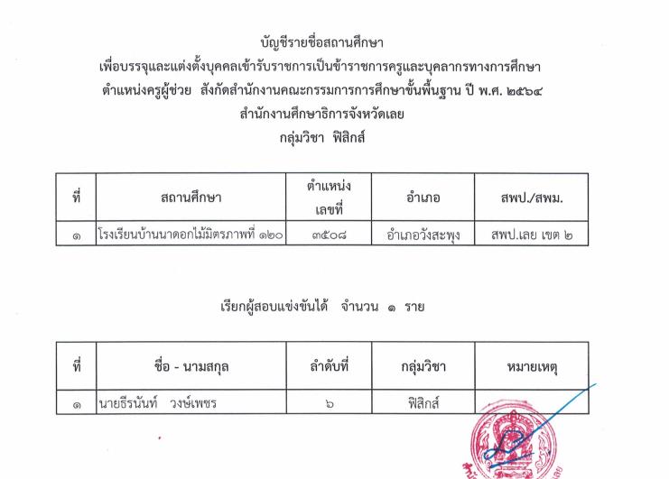 ScreenShot 20221005163327 กศจ.เลย เรียกบรรจุครูผู้ช่วยรอบ4 จำนวน 8 อัตรา รายงานวันที่ 19 ตุลาคม 2565