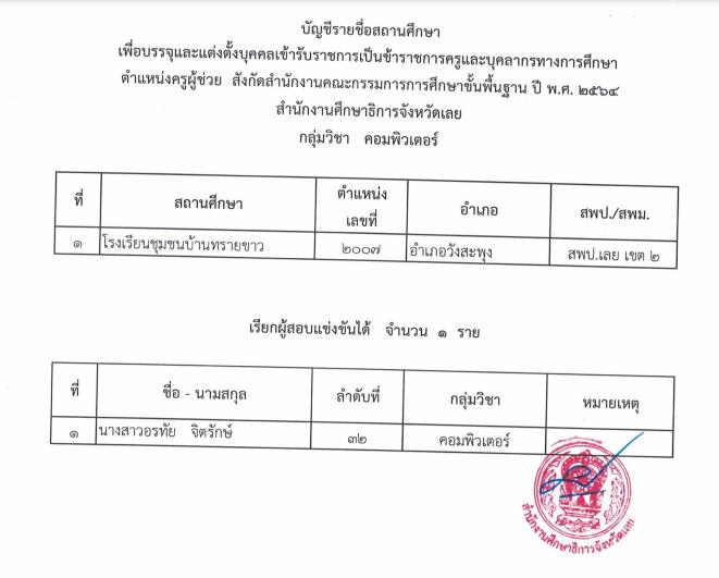 ScreenShot 20221005163351 กศจ.เลย เรียกบรรจุครูผู้ช่วยรอบ4 จำนวน 8 อัตรา รายงานวันที่ 19 ตุลาคม 2565