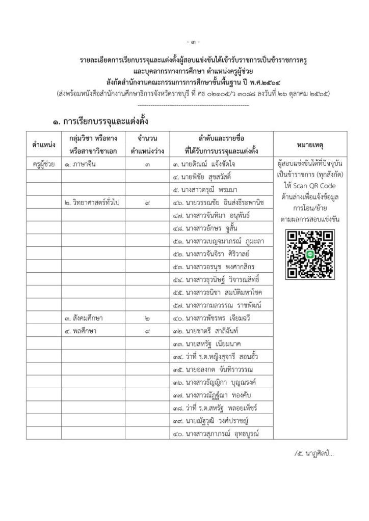 ตัวอย่างหนังสือเรียกตัวบรรจุรอบที่ 7 03 กศจ.ราชบุรี เรียกบรรจุครูผู้ช่วยรอบ7 จำนวน 32 อัตรา รายงานวันที่ 9 พฤศจิกายน 2565