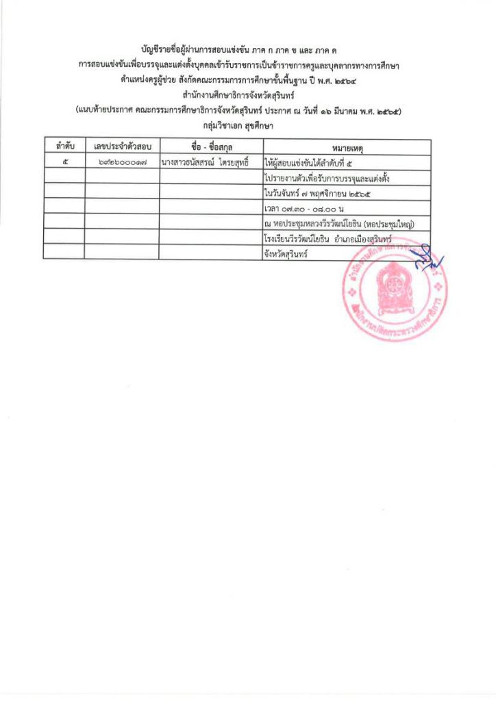 ประกาศ บรรจุครู รอบที่ 4 12 กศจ.สุรินทร์ เรียกบรรจุครูผู้ช่วยรอบ4 จำนวน 157 อัตรา รายงานตัววันที่ 7 พฤศจิกายน 2565