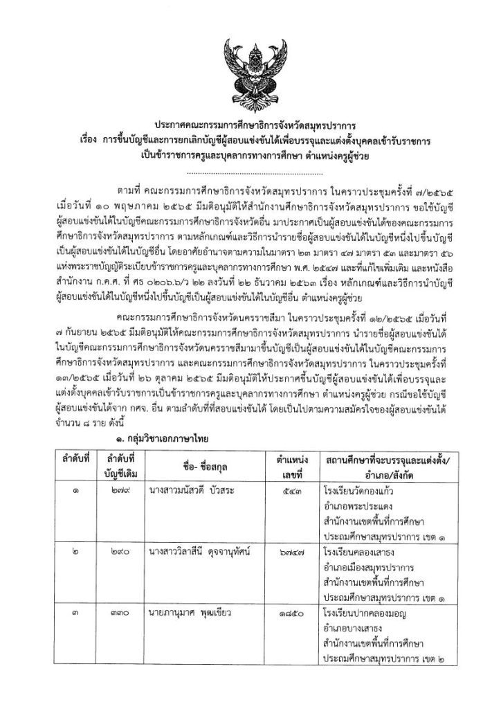 ประกาศการขึ้นบัญชี และยกเลิกบัญชีผู้สอบแ 01 กศจ.สมุทรปราการ ขอใช้บัญชี กศจอื่น เรียกบรรจุครูผู้ช่วย จำนวน 8 อัตรา รายงานวันที่ 4 พฤศจิกายน 2565