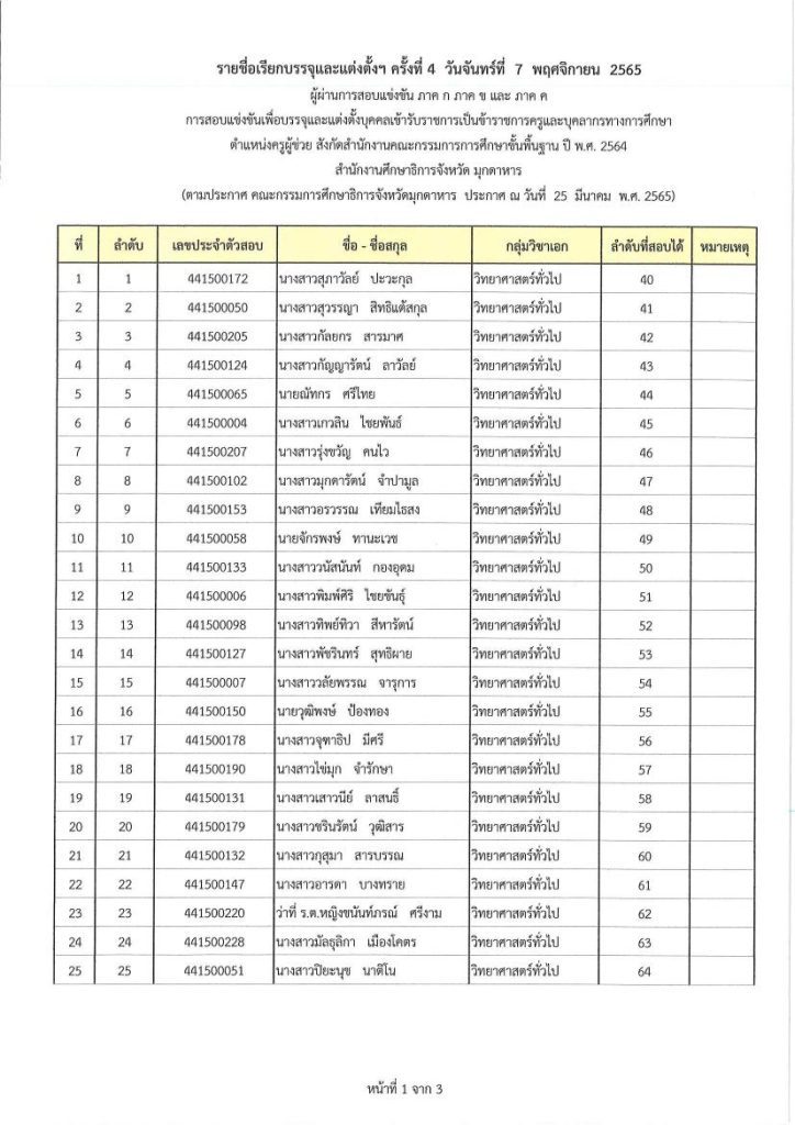 หนังสือเรียกบรรจุและแต่งตั้งครูผู้ช่วย ครั้งที่ 4 05 กศจ.มุกดาหาร เรียกบรรจุครูผู้ช่วยรอบ4 จำนวน 67 อัตรา รายงานตัววันที่ 7 พฤศจิกายน 2565