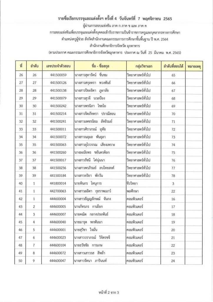 หนังสือเรียกบรรจุและแต่งตั้งครูผู้ช่วย ครั้งที่ 4 06 กศจ.มุกดาหาร เรียกบรรจุครูผู้ช่วยรอบ4 จำนวน 67 อัตรา รายงานตัววันที่ 7 พฤศจิกายน 2565