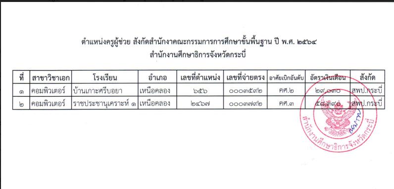 ScreenShot 20221103140108 กศจ.กระบี่ เรียกบรรจุครูผู้ช่วยรอบ4 จำนวน 4 อัตรา รายงานตัววันที่ 17 พฤศจิกายน 2565