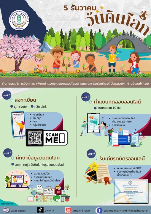 แบบทดสอบวันดินโลก 2565 ผ่านเกณฑ์ 60% รับเกียรติบัตรฟรี โดยศูนย์วิทยาศาสตร์เพื่อการศึกษายะลา