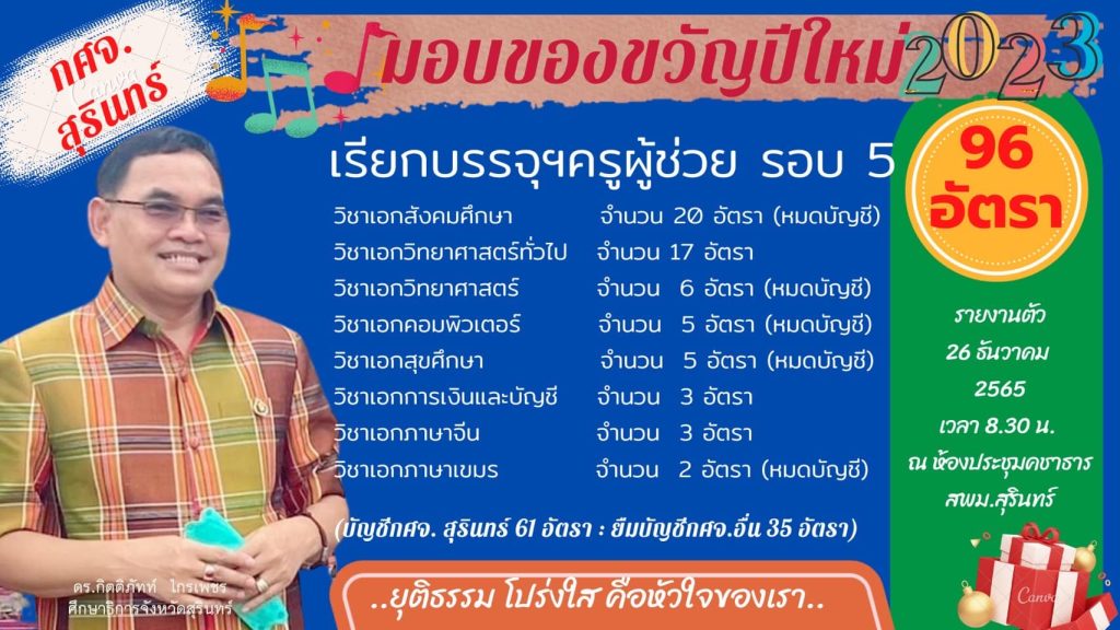 กศจ.สุรินทร์ เรียกบรรจุครูผู้ช่วยรอบ5 จำนวน 96 อัตรา รายงานตัววันที่ 26 ธันวาคม 2565