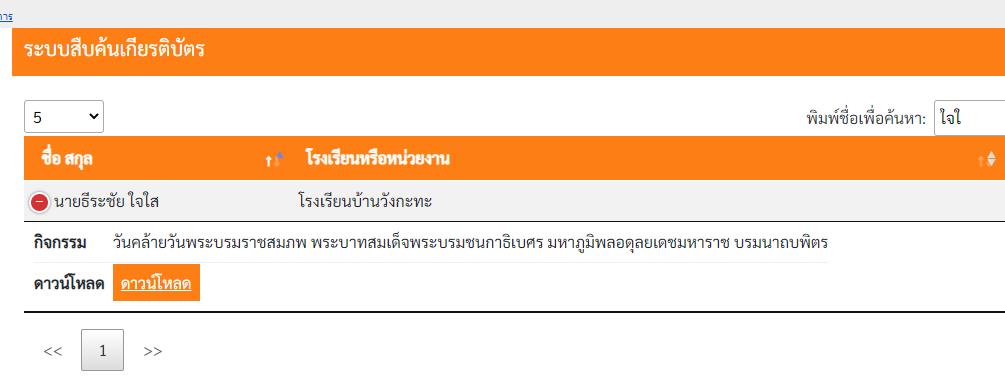 ScreenShot 20221207003910 แบบทดสอบเนื่องในวันคล้ายวันพระบรมราชสมภพ พระบาทสมเด็จพระบรมชนกาธิเบศร ผ่านเกณฑ์ 70% รับเกียรติบัตรฟรี โดยศูนย์ครอบครัวพอเพียง โรงเรียนบ้านบางไม้แก้วประชาสามัคคี