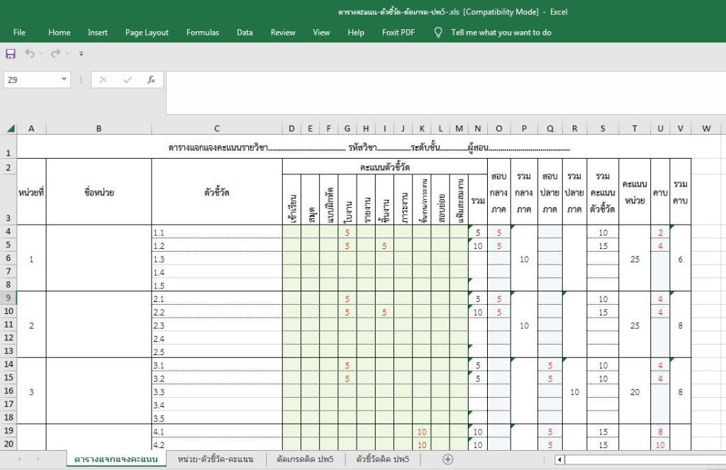 โหลดฟรี ตารางคะแนน ตัวชี้วัด ตัดเกรด ปพ5 ไฟล์ Excel แบบแสดงผลการพัฒนาคุณภาพของผู้เรียน